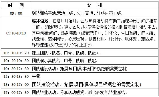 深圳拓展训练一天课程安排