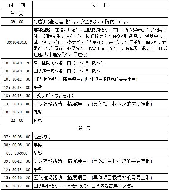 深圳拓展训练两天一夜课程安排