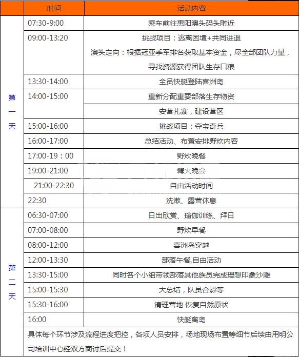 海岛生存行程安排