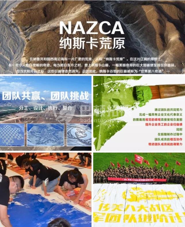 纳斯卡巨画主题年会